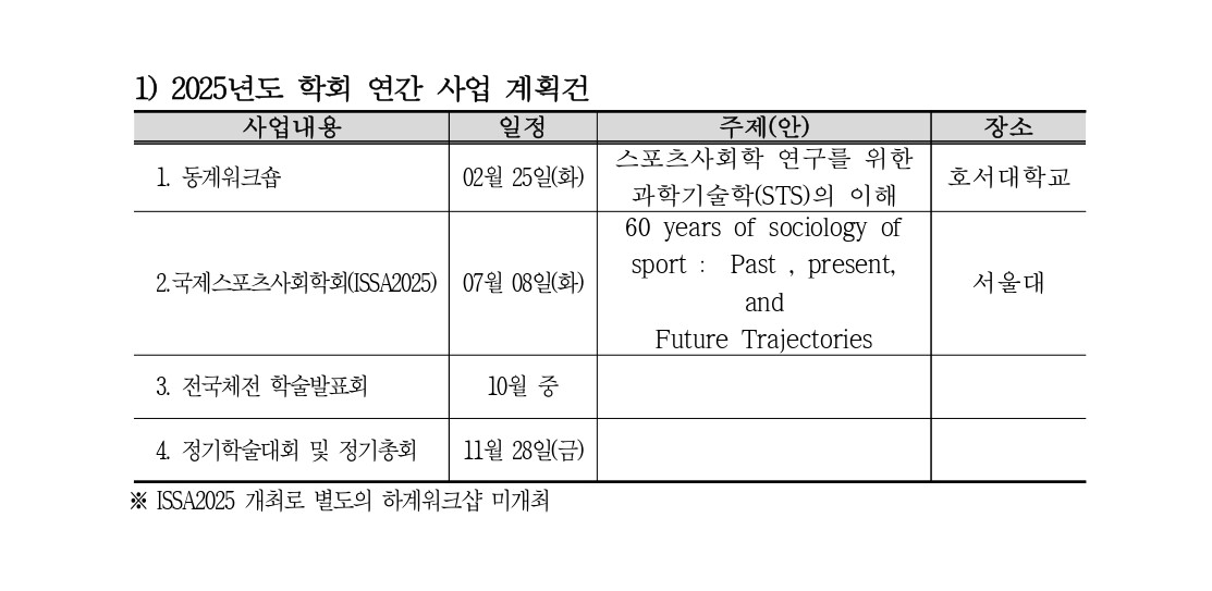 연간사업계획